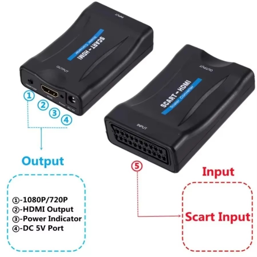 フルHD 1080P SCART to HDMI対応アダプタ - Scart To Hdmi のレビューと価格